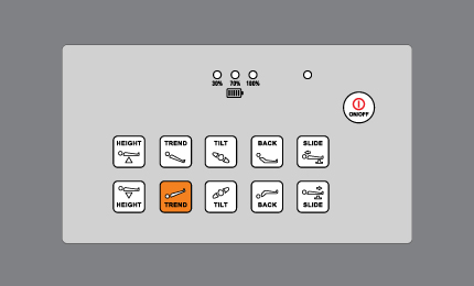 Standard Control Panel