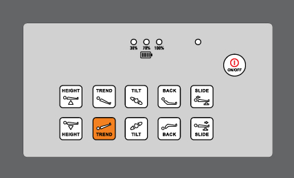 Control-panelControl panel Control panel