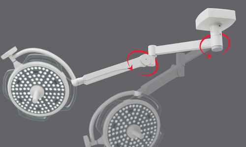 360° Rotation Body 360° Rotation Body