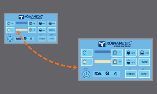 Synchronization function optional Synchronization function optional