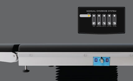 Manual Override Panel Manual Override Panel