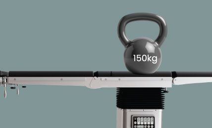 Weight Capacity Weight Capacity